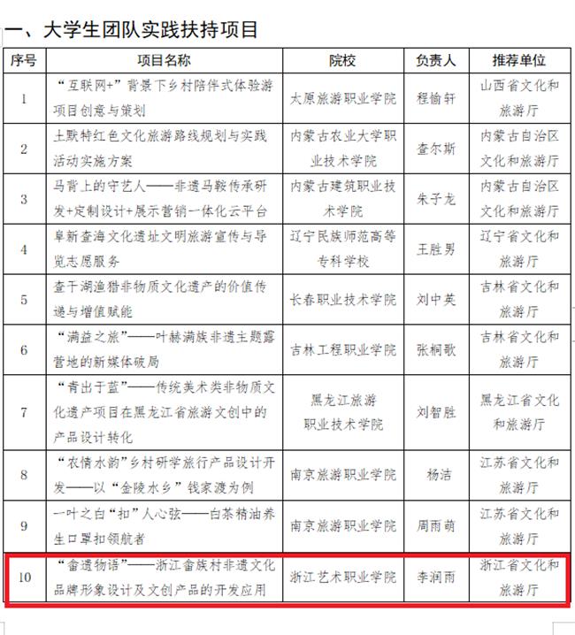 微信图片_20221031184920.png 微信图片_20221031184920.png