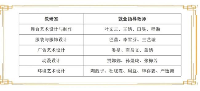我为师生办实事丨盛夏已至726.png