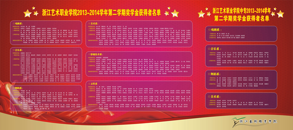 2013-2014表彰展板3.jpg