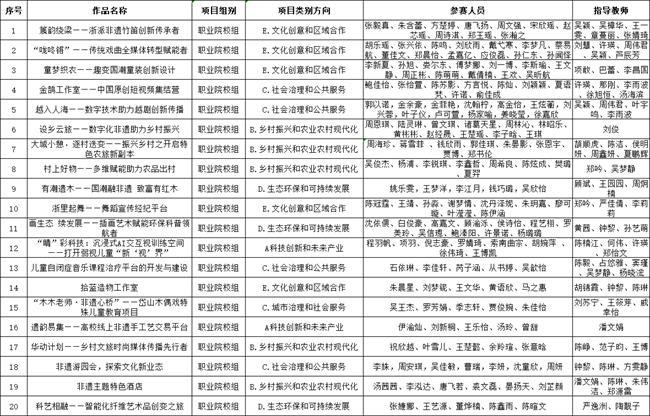 公示更改.png
