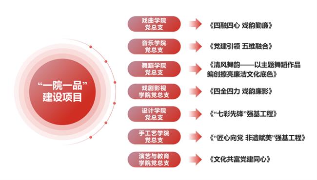 一院一品党建品牌.png